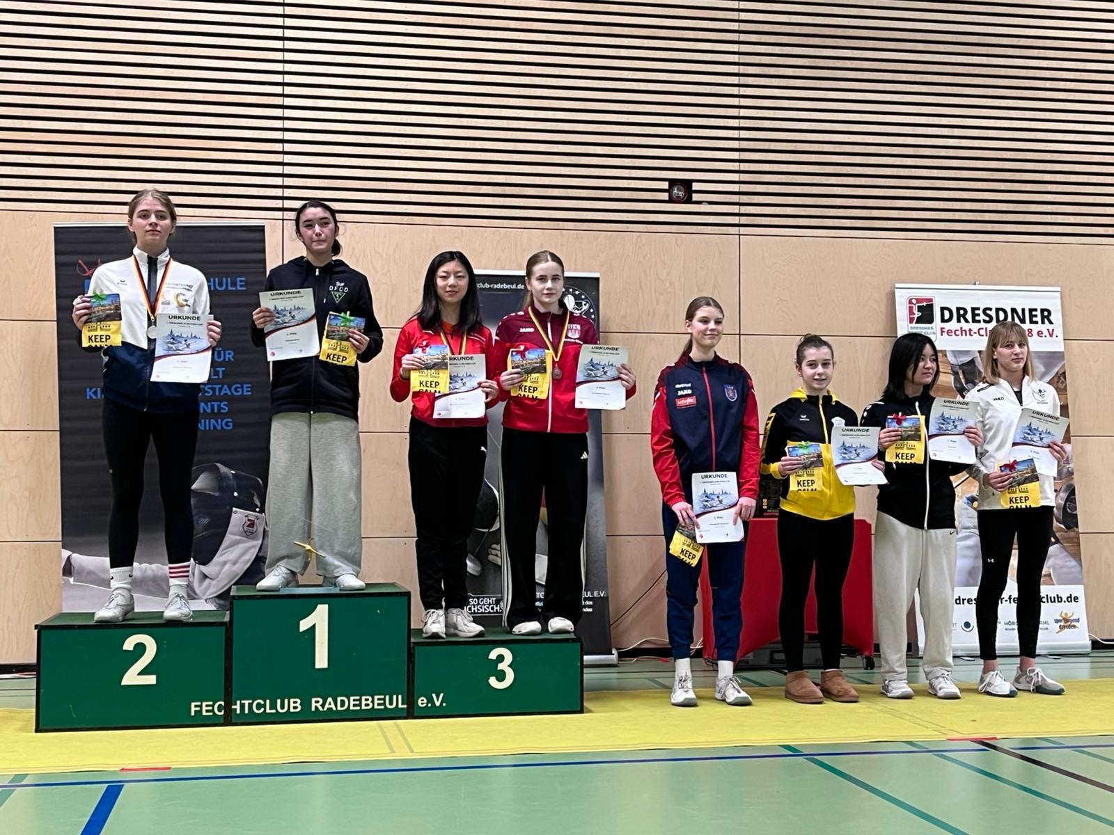 TG Münster überzeugt beim Dresdner Qualifikationsturnier